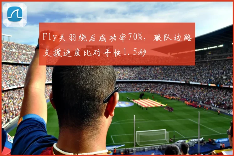 Fly关羽绕后成功率70%，狼队边路支援速度比对手快1.5秒
